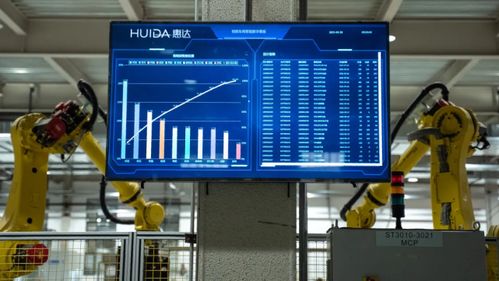 惠達衛浴智能化轉型的價值與前景 建材行業泛家居營銷情報分析